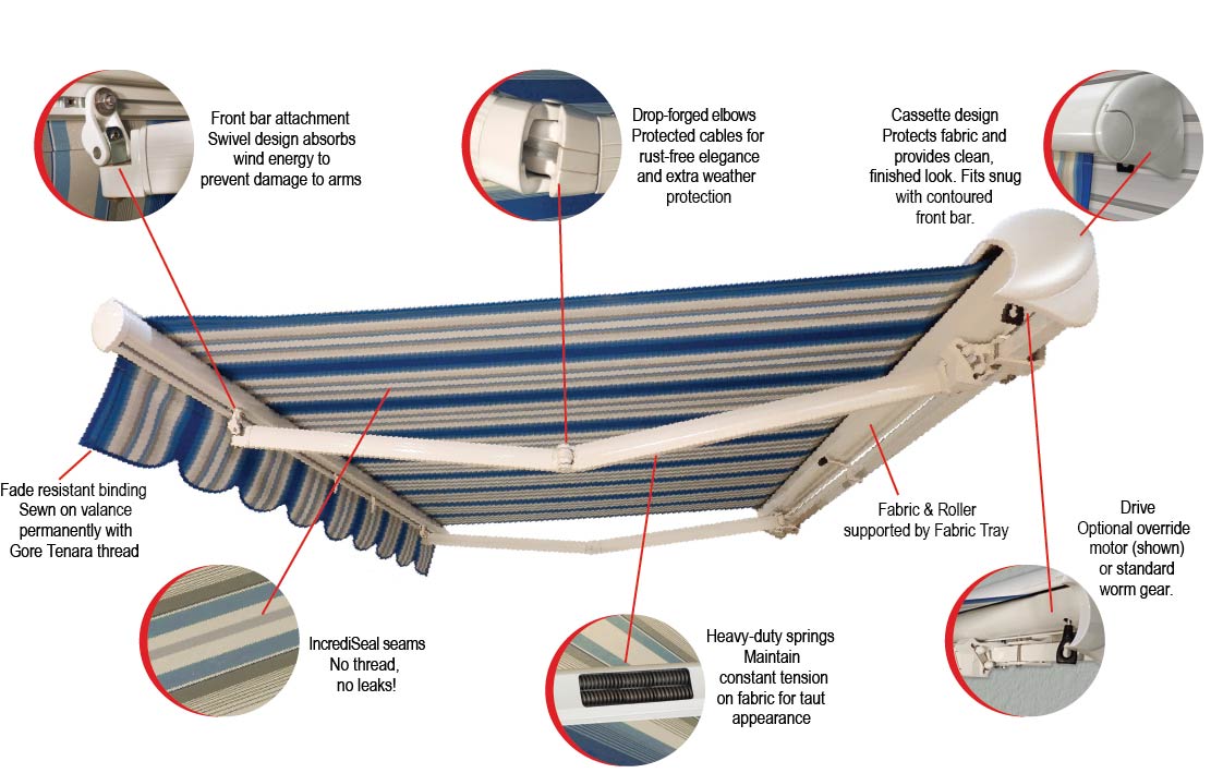 Retractable awning parts and components diagram labeling the cassette, front bar, elbows, arm springs, fabric tray, and drive